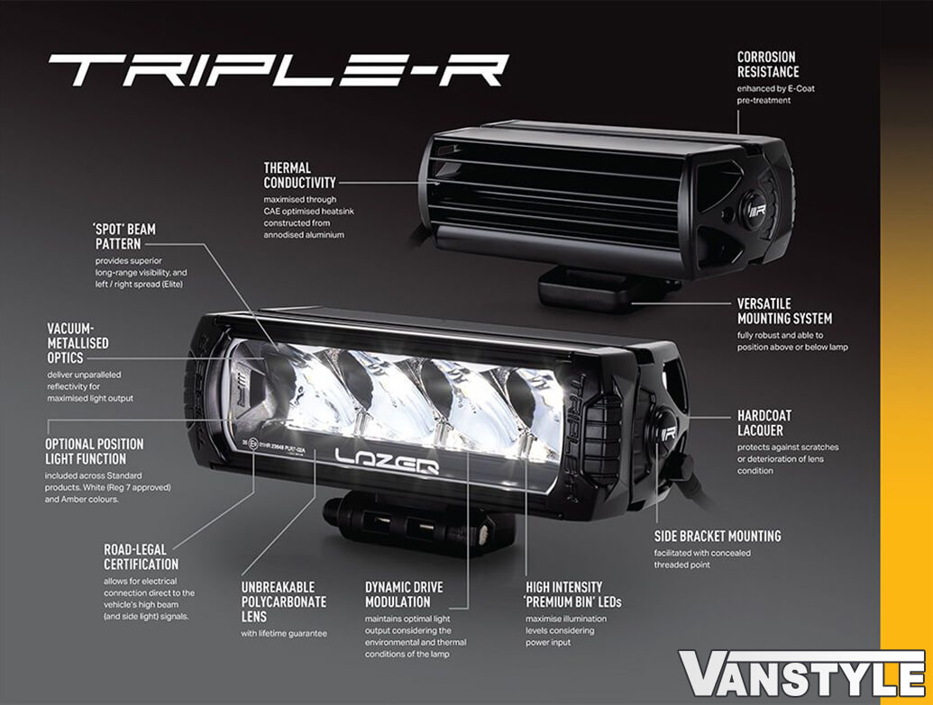 Lazer Triple-R 750 Gen 2 - LED Spot Light - Individual Light Kit